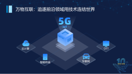 每日互動(dòng)開發(fā)者服務(wù) 從精準(zhǔn)消息推送邁向全方位數(shù)字化運(yùn)營(yíng)